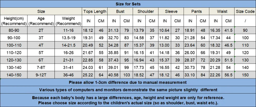 WUNT[MN22{RE4]${(~A5B}T