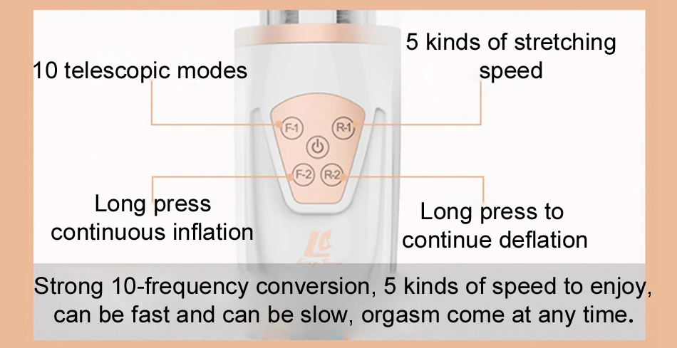 Электрический Мужской мастурбатор, автоматический поршень, телескопическая чашка для мастурбации, оральный секс-машина, взрослые секс-игрушки для мужчин
