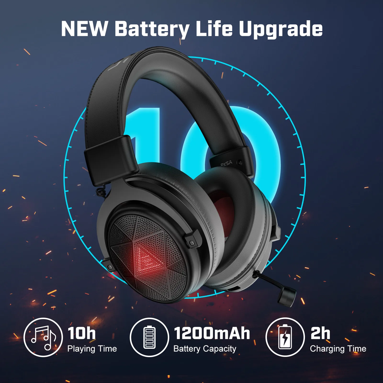 Do Wireless Headsets Have Lag? How Is EKSA Gaming Headset, 52 OFF