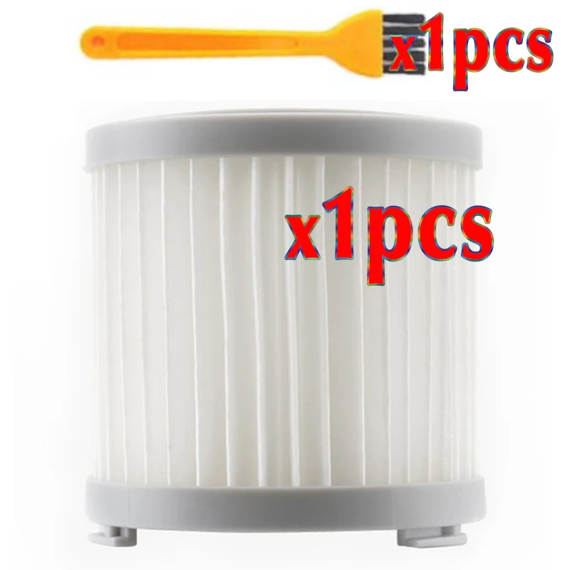 HEPA фильтр для Xiaomi JIMMY JV51/53 Ручной беспроводной пылесос HEPA фильтр-серый Сменный фильтр - Цвет: 2PCS