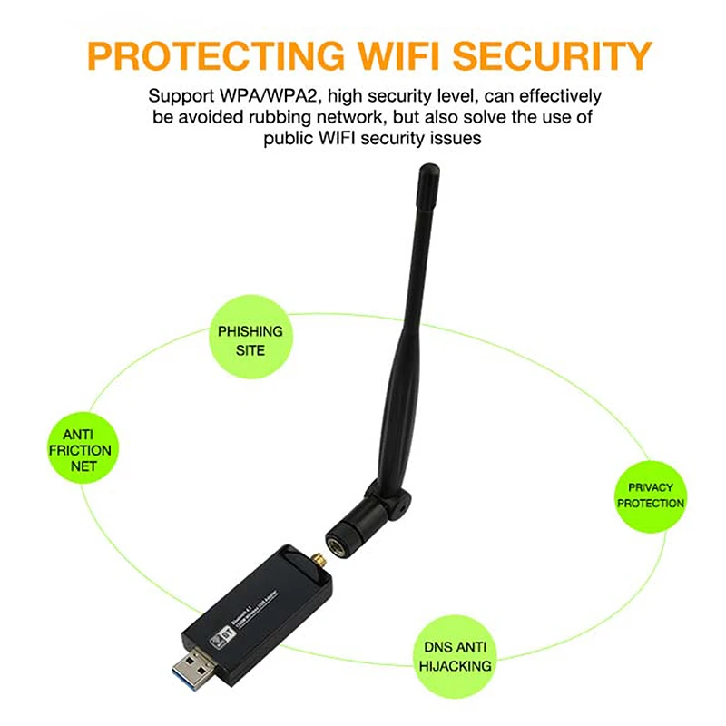 Zapo W97L-5Db Bluetooth 4,1 беспроводной Ac 1200 Мбит/с 5 ГГц Wifi Usb 3,0 Lan адаптер с высоким коэффициентом усиления антенна сетевая карта для Windows Li
