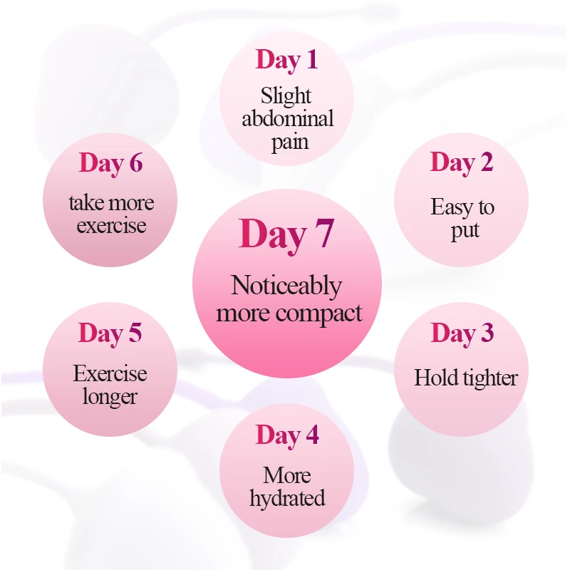 Women Metal Egg Kegel Exercise Vaginal Balls Yoni Egg 4pcs Ben Wa Ball Geisha Ball Tighten Pelvic Floor Muscles Exercise Massage