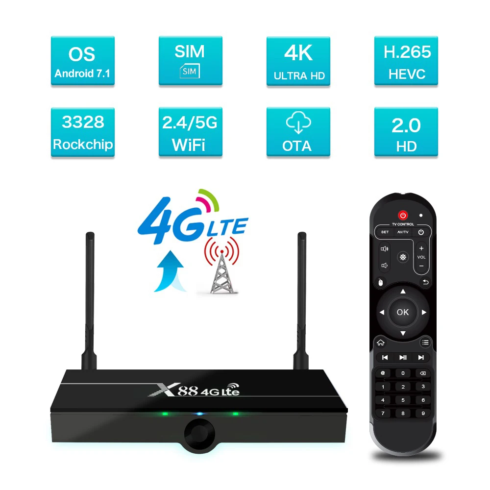 4G lte SIM Card X88 Wireless Smart TV Box Android 7.1 2GB 16GB Media Player 4K 5.8Ghz Youtube MINI TVBOX IPTV BOX
