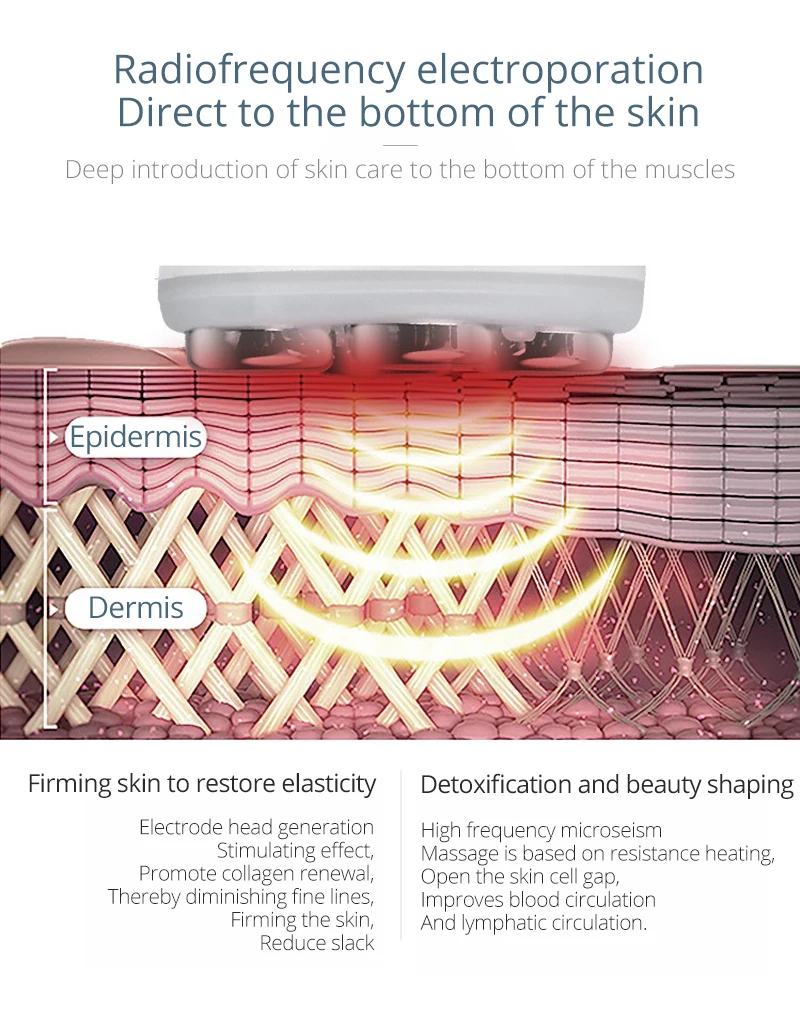 5 в 1 радиочастотная мезотерапия для лица, Электропорация, светодиодный фотон для подтягивания лица, подтягивания, удаления морщин, машина для ухода за кожей