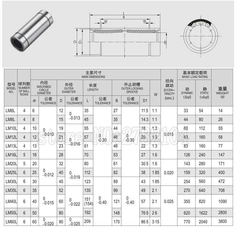 lm6vdc lm12laptop lm13vdc lm8suu lm25vdc mm, 10 peças