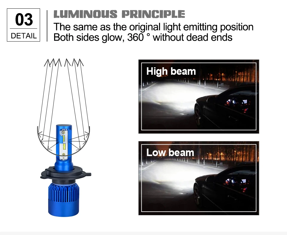 Motor-Lights-H4-Led-HS1-H1-H7-Led-Motorcycle-Headlight-Scooter-6500k-12V-24V-Motorbike-Lamp-Fog-Bulb-for-Kawasaki-Ninja-KX250F-KLX250S_05