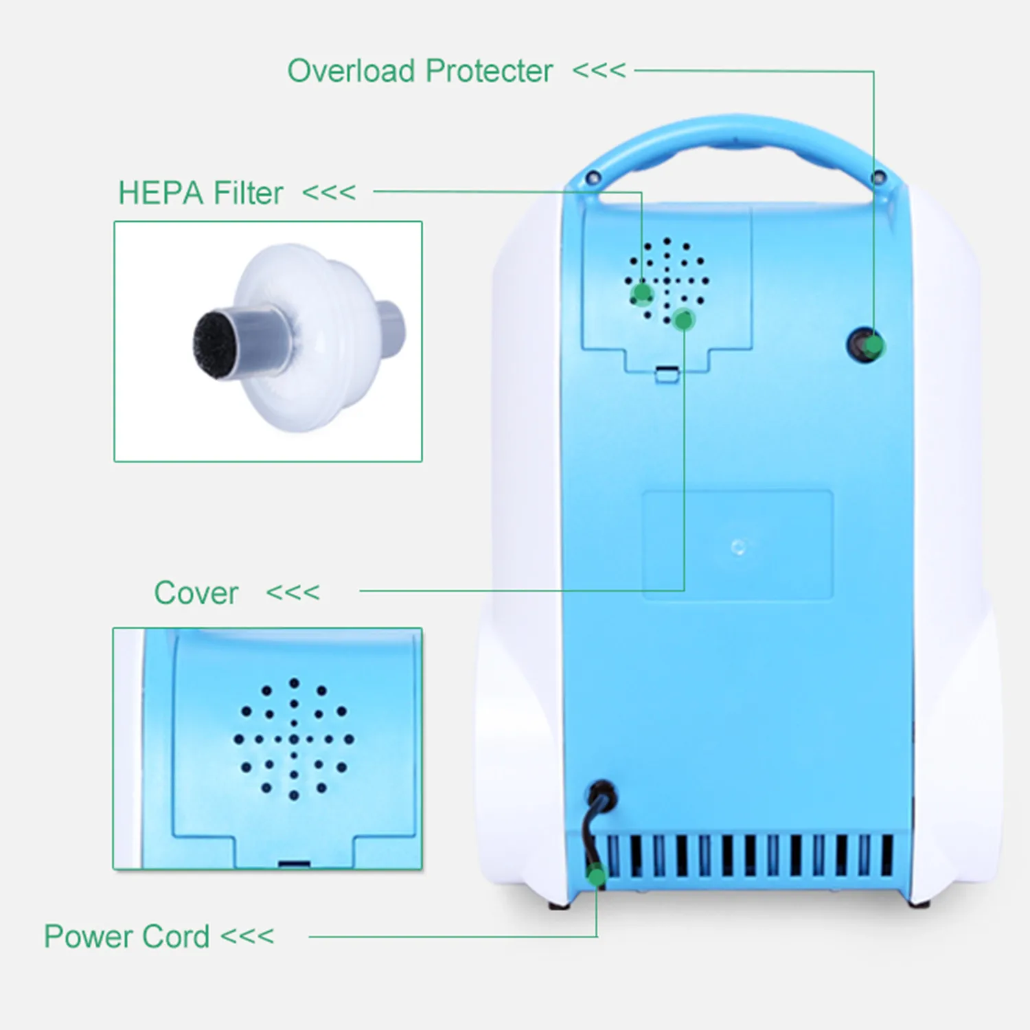 Oxygen Respirator Concentrator Household Generator Oxygen Inhaler 24 Hours Continuous