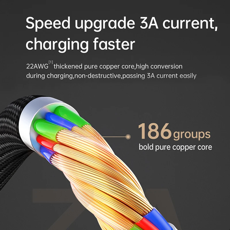 Mcdodo 3A автоматическое отключение быстрой зарядки для iPhone USB кабель для iPhone 11 Pro Xs Max XR X 8 7 6 6s Plus iPad зарядное устройство Дата-кабель
