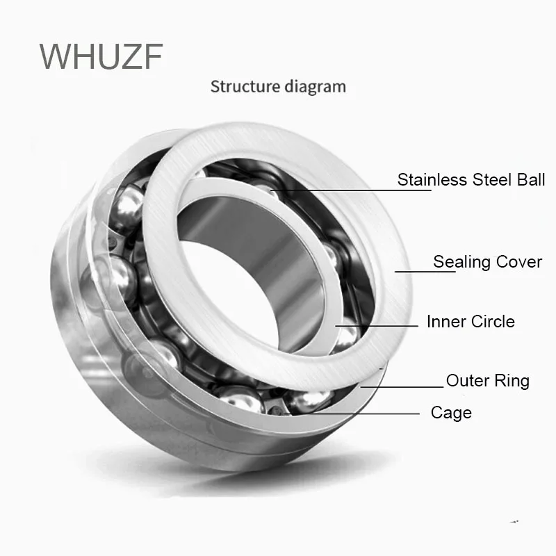 WHUZF Free Shipping 608ZZ Bearing 8x22x7 MM ( 5/10PCS