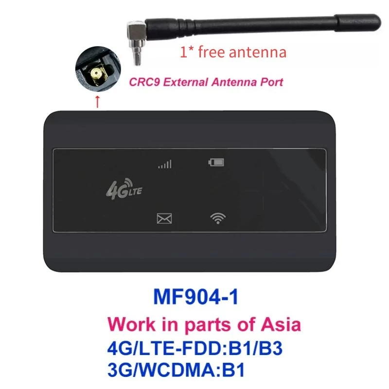 Desbloqueado Universal 3G 4G SIM Card Router,