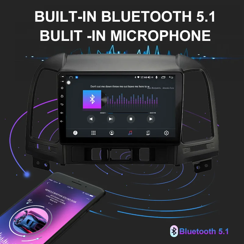 FUNROVER android10.0 2.5D IPS автомобильный Радио мультимедийный плеер для HHyundai Santa Fe 2005 2012 dvd