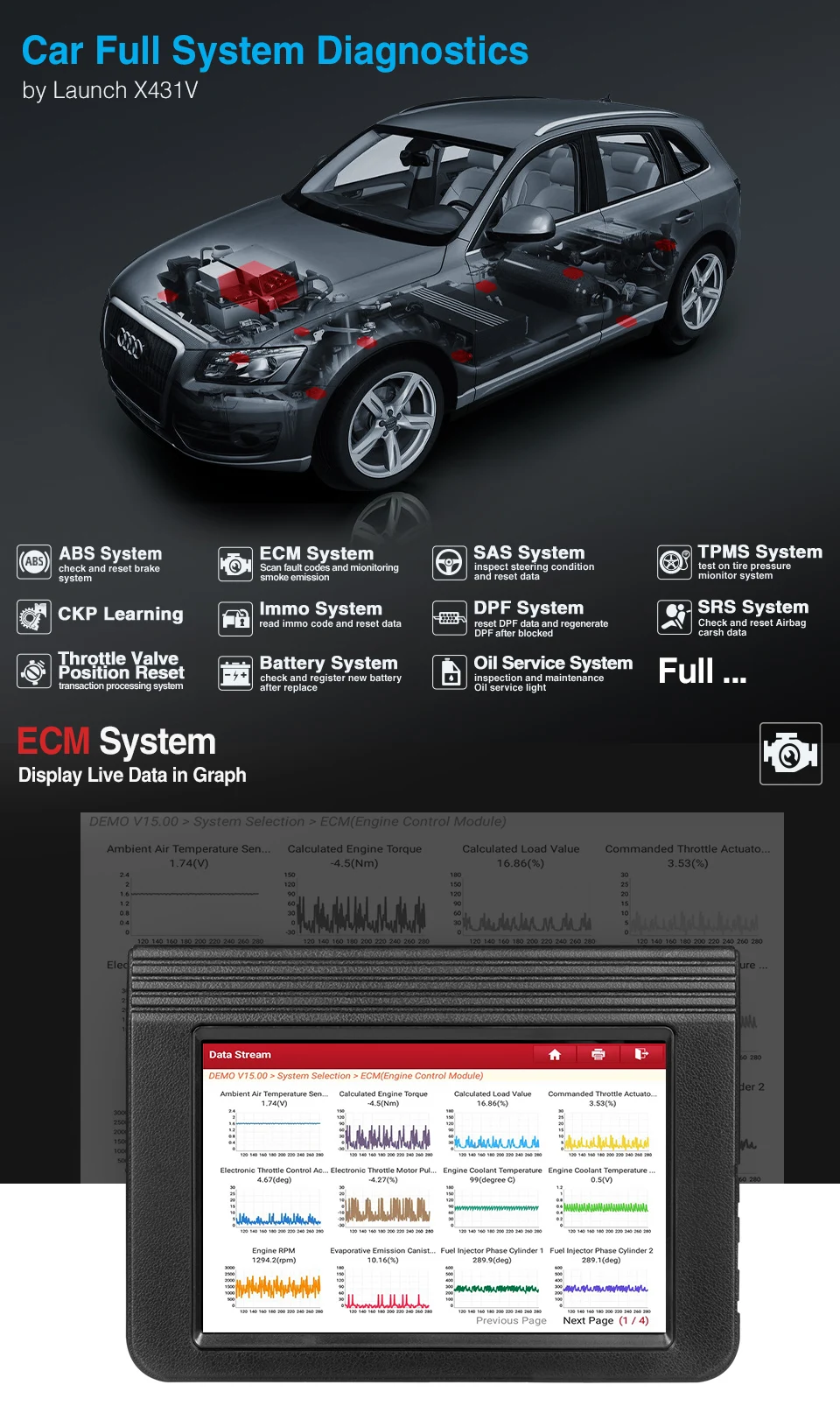 Launch X431 V Wifi/Bluetooth полная система Диагностический инструмент X-431 v Pro mini ECU кодирование OBD2 сканер обновление онлайн 2 года бесплатно