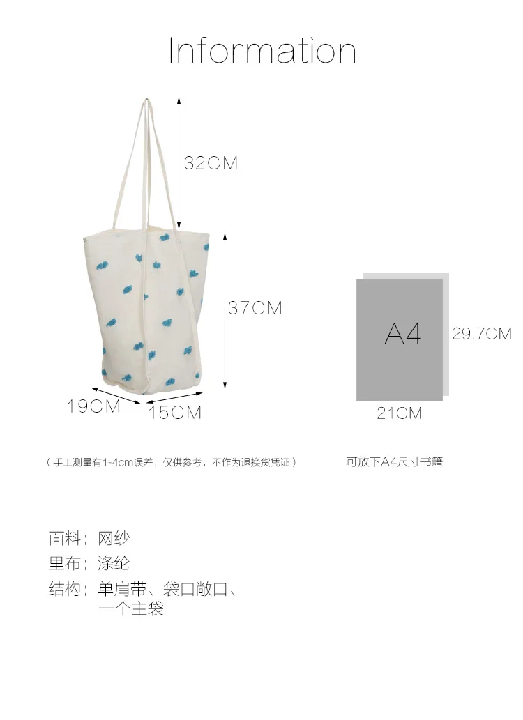 产品描述(2)