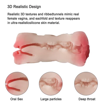 Male Sex Toy Real Vagina Masturbation Pussy Mouth Blowjob Masturbator Device Adult Endurance Exercise Oral Sex Products For Man 4