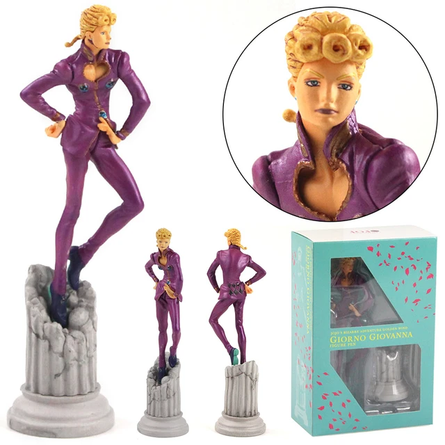 Giorno Giovanna - JoJo's Bizarre Encyclopedia