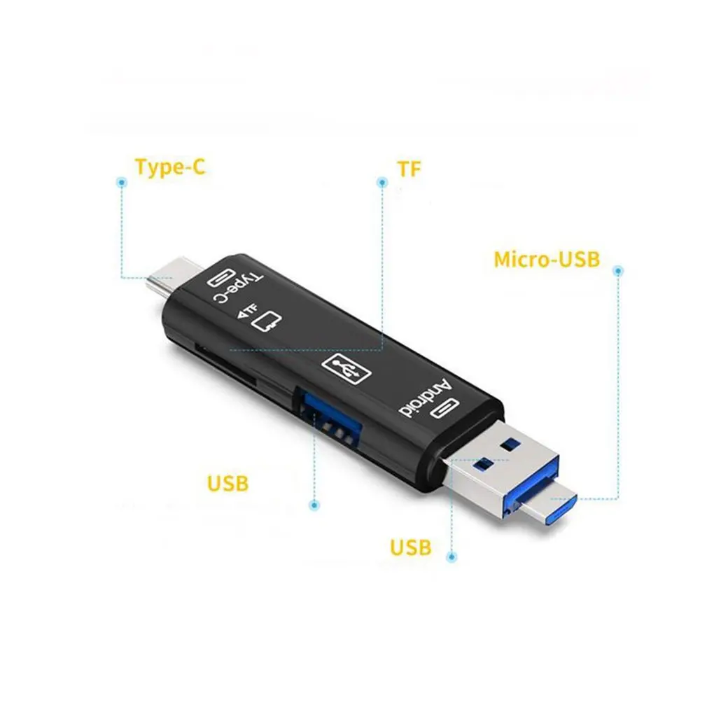 3.1Type-C 5-In-1 Mobile Phone Card Reader Dual-Use Card Reader Otg Multi-Function Card Reader Tf Card Reader