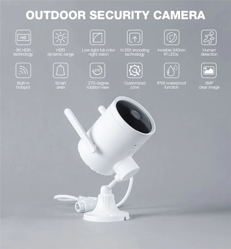 Наружная камера Imilab EC3 IP 025 обновление глобальная версия 2K HD CCTV Wi Fi точка доступа