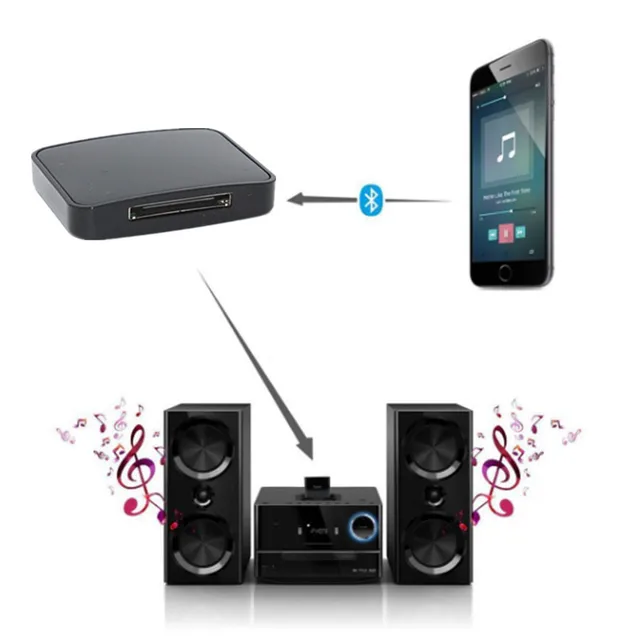 Mini 30Pin Bluetooth 5.0 A2DP Music Receiver Wireless Stereo Audio 30 Pin Adapter Bluetooth Devices Smart Home cb5feb1b7314637725a2e7: Black