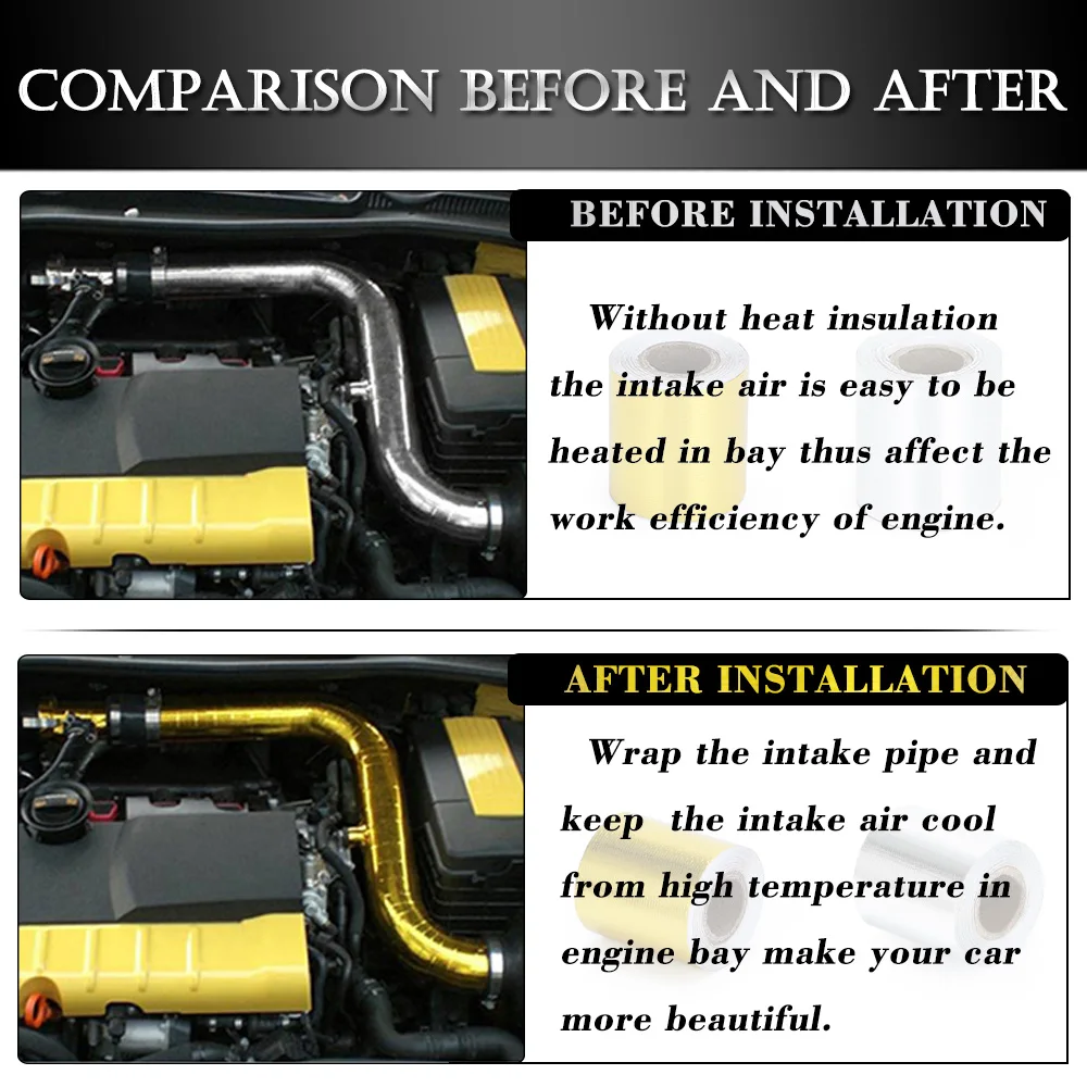 Рисунок 3 - Золотой 1 ''Термальность