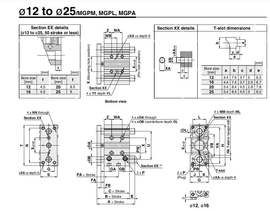 Воздушный цилиндр MGPM16-125Z MGPM16-150Z ZThin цилиндр с стержнем три оси три бар пневматические компоненты