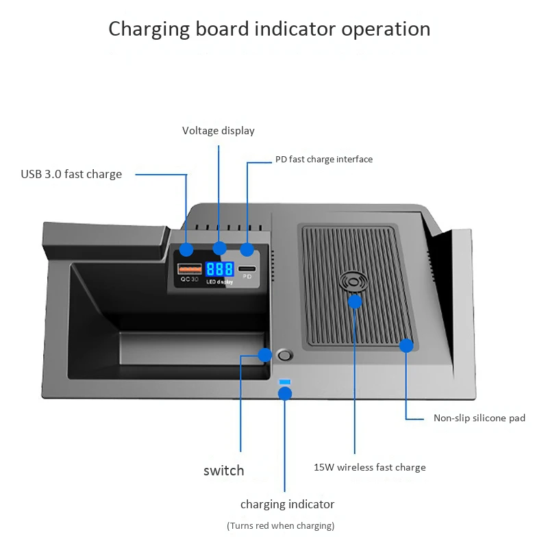 Автомобильное беспроводное зарядное устройство QC3.0 Quickcharge USB Type C Plug & Play