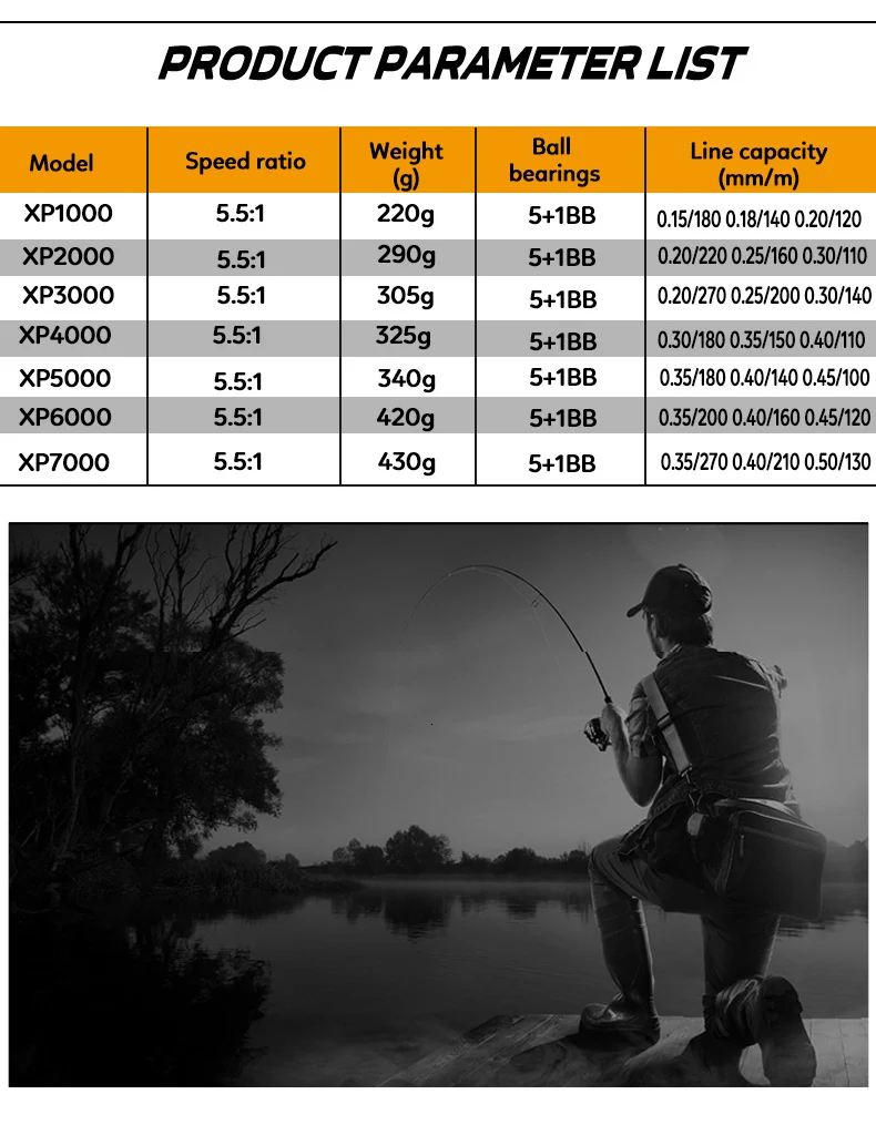 Самая легкая спиннинговая катушка для ловли карпа Pesca Molinete алюминиевая катушка для ловли карпа 1000-7000