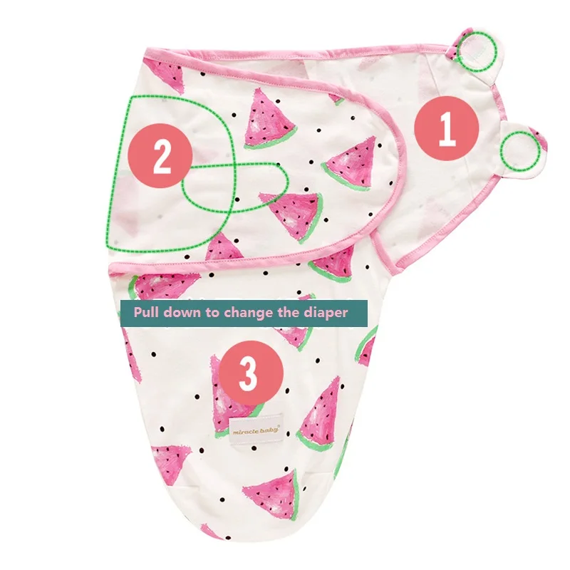 HTB1FtnadOb.BuNjt_jDq6zOzpXaq