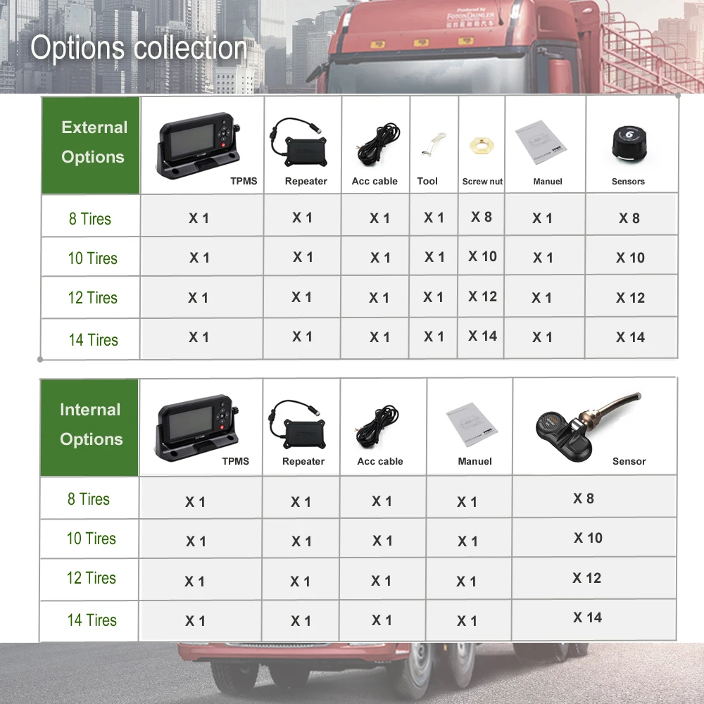 EANOP TPMS 8/14 колеса ЖК-дисплей Система контроля давления в шинах DIY Грузовик TPMS для автомобилей, автобусов, прицепов