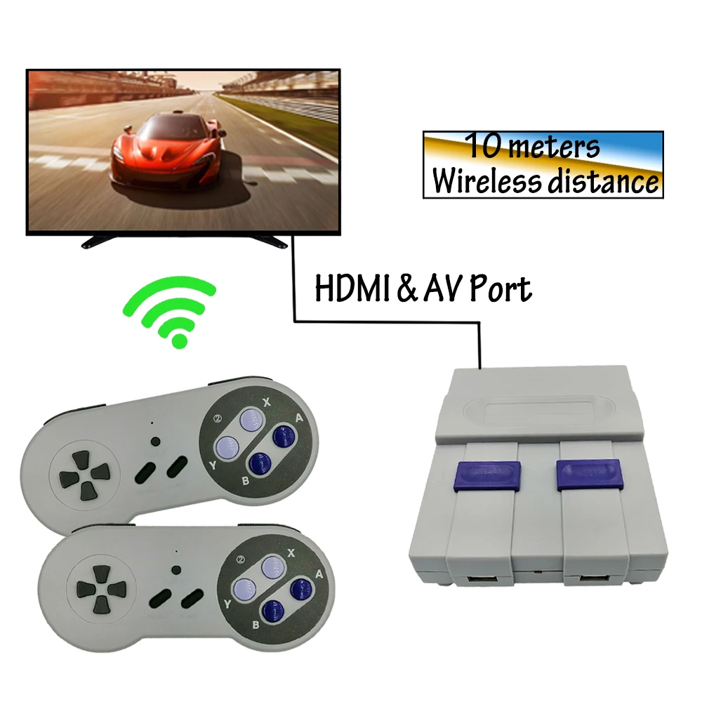 Мини 8 бит семейная ТВ Видео игровая консоль AV /HDMI выход 333/500 классические игры