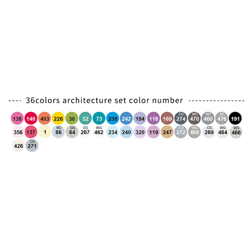 36color-Architecture FINECOLOUR EF103 Двойные головки Профессиональный маркер для рисования ручка жирной спиртовой Маркер 12/24/36/48/60/72/240 Цвета мягкой головкой круглый стержень - Цвет: 36color-Architecture