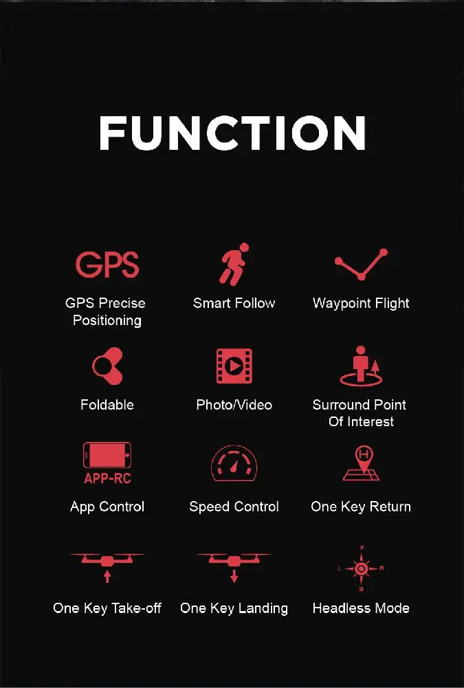 R10 gps Дрон с камерой 5G RC Квадрокоптер Дрон 2K wifi FPV складной вне точки Летающий жесты фотографии вертолет для видеосъемки игрушка