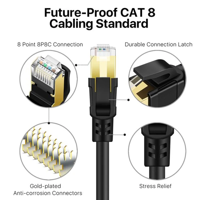 6.56ft Switch OLED CAT 8 Ethernet Cable High Speed 40 Gbps 2000MHz Black PS5  Connector LAN Network Gigabit Internet Wire Cabl - AliExpress