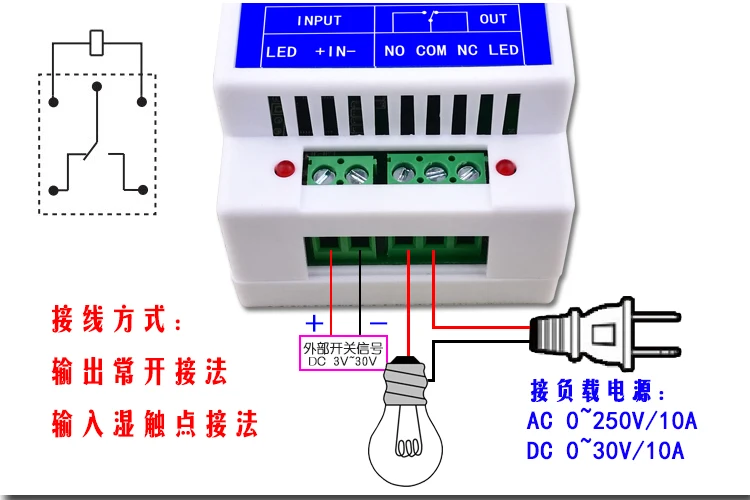 Промышленный Класс 1-way интернет триггерный релейный модуль Ethernet реле дистанционного сетевой коммутатор 1-way вход изоляции