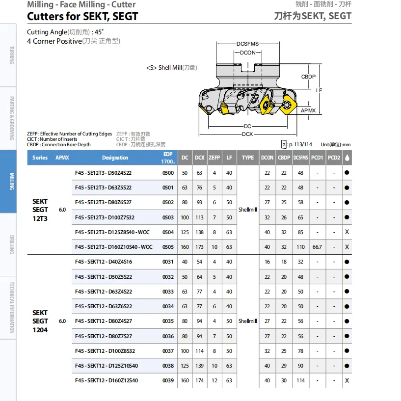 YG-1 SEKT1204AFTN SEKT12T3AGTN SEKT13T3AGTN SEMT1204AFTN SEMT13T3AGSN YG602 Carbide Insert SEKT Inserts