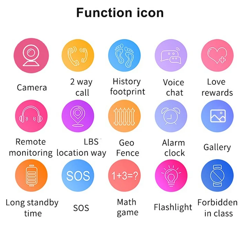 Tanie S19 wodoodporny inteligentny zegarek dla dzieci LBS smartwatch tracker SOS zadzwoń dla dzieci Monitor chroniący przed zgubieniem zegarek dla dzieci dla chłopców