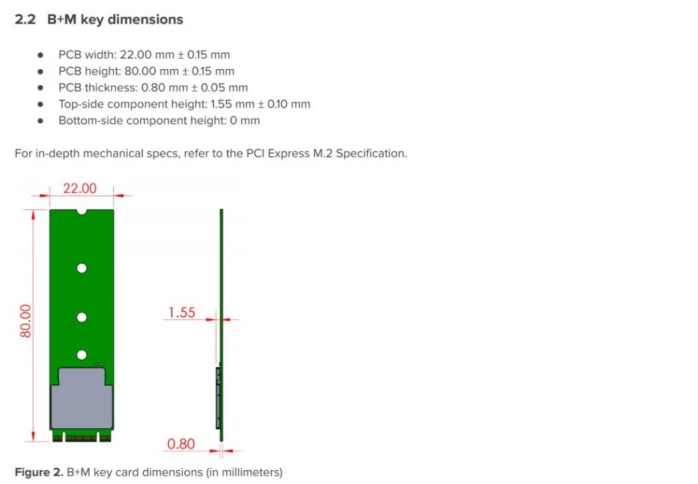 M.2-Accelerator INFO 5