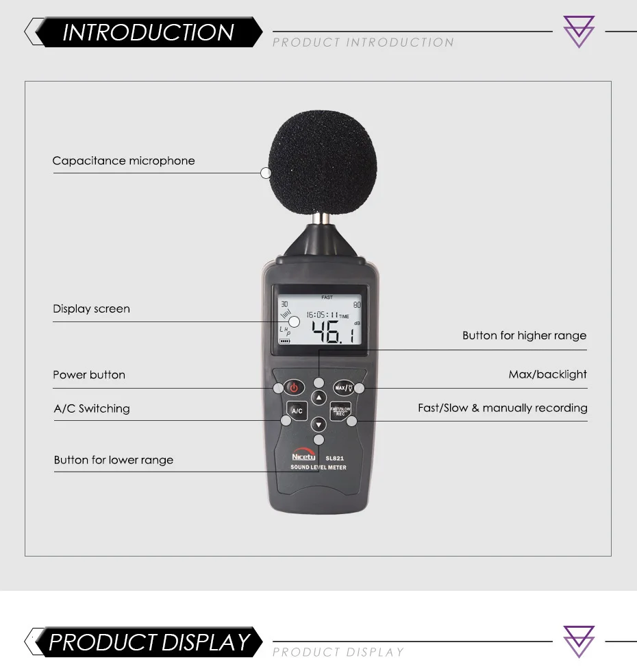 SL821-G 30-130 дБ A/C портативный цифровой звуковой шум аудио измеритель уровня IEC651 измерение децибел pcl давление Регистратор Тестер монитор