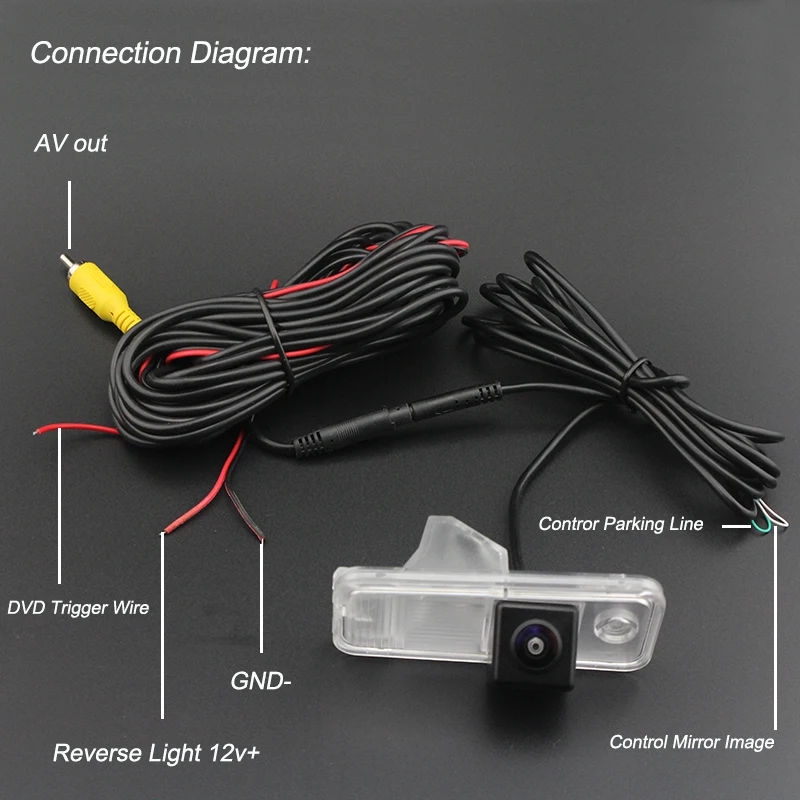 Hd 170 Degree Fisheye Sony Lens Starlight Night Vision Car Reverse Rear View Camera For Hyundai Creta Ix25 Azera Santa Fe Ix45 Vehicle Camera Aliexpress