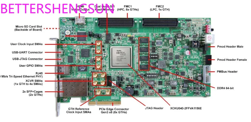 Kintex UltraScale макетная плата ппвм xilinx pcie макетная плата XCKU040