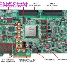 Kintex UltraScale макетная плата ппвм xilinx pcie макетная плата XCKU040