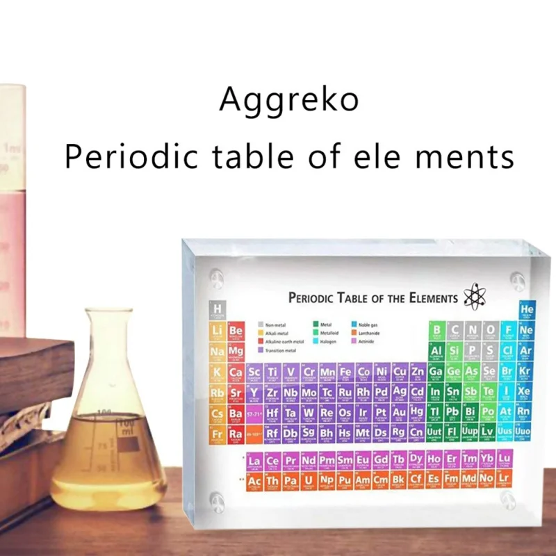  Acrylic Periodic Table Display Board Transparent Chemical Element Display Board Teaching Supplies F - 4000188230315