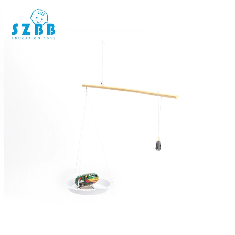 Hc5f0f3b2195b410082ef2d2764dae5c73