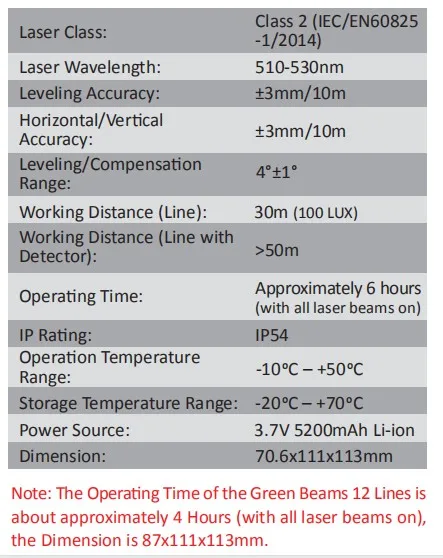 333