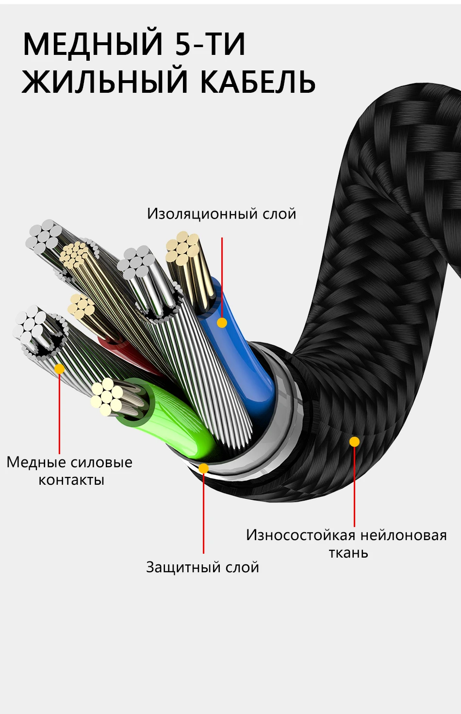 USLION Магнитный кабель usb type C Магнитный зарядный Micro usb кабель для iPhone samsung usb c Быстрая зарядка зарядный провод