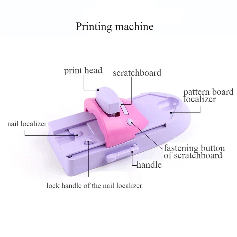 Модный чехол типа «Сделай Сам дизайн ногтей принтер для печати, маникюр, машинка для маникюра, набор для стемпинга с 6 металлические тарелки с рисунком скребок с принтом диаграммы плиты инструменты