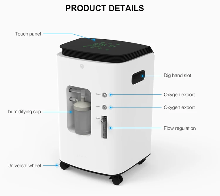 China oxygen concentrator 10lpm oxygen concentrator 5l