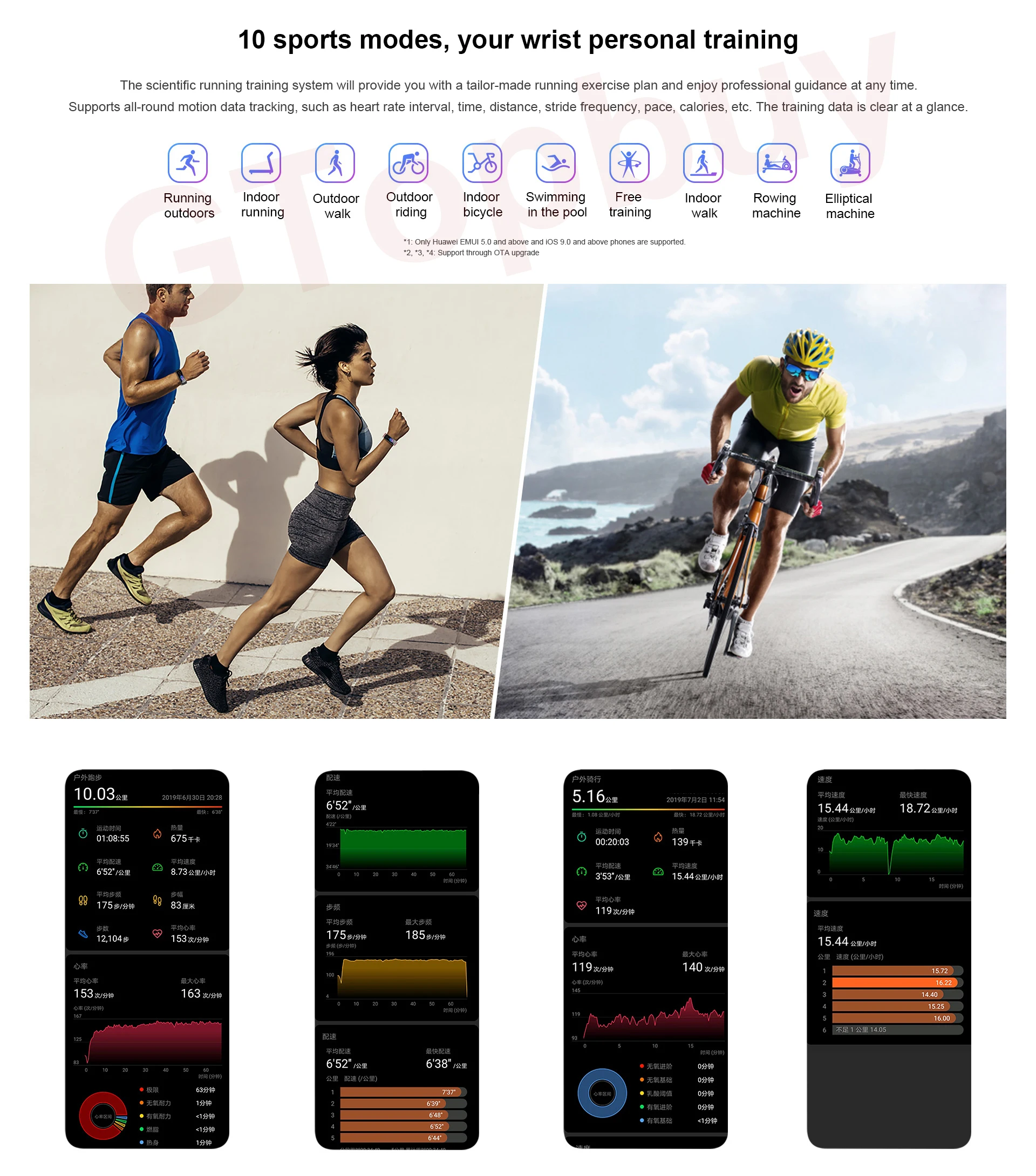 huawei Honor Band 5 Smartband AMOLED Смарт-часы кровяной кислород сердце яж фитнес-трекер сна Спорт Gps браслет