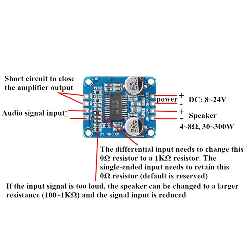 DC 8 V-24 V высокое Мощность модуль цифрового усилителя подойдет как для повседневной носки, так класса D 4-8ohm мощностью 10 Вт, 20 Вт, 30 Вт, 30 Вт-300 Вт динамик аудио Мощность Плата усилителя