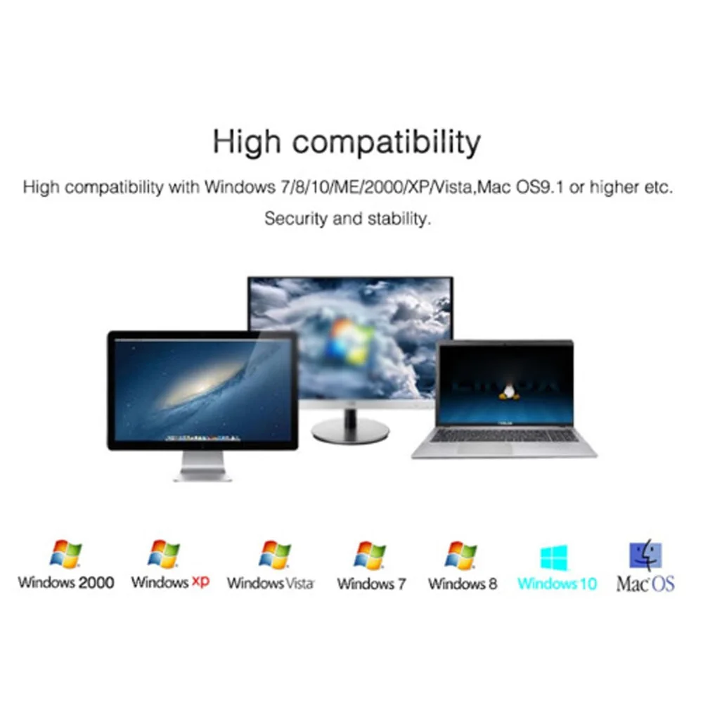 Usb-хаб 2,0 Мульти USB 2,0 док-станция USB высокоскоростной разветвитель 3/6 Порты жил устройство для чтения карт SD TF все в одном для ПК Компьютерные аксессуары