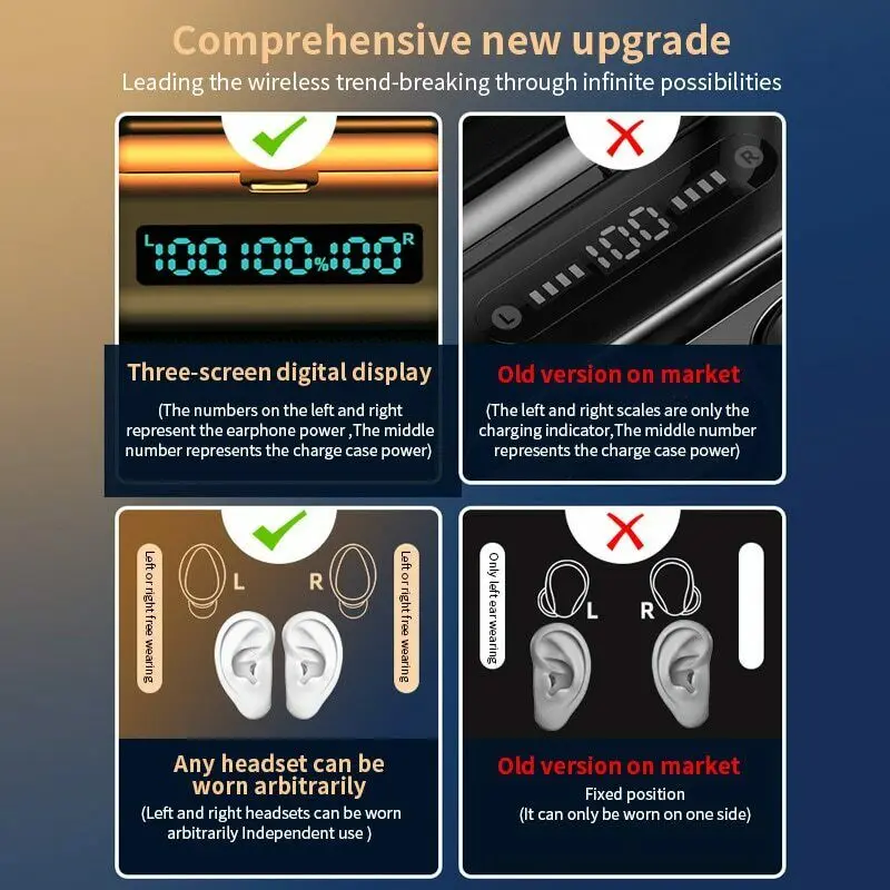 LOVEBAY TWS Wireless 5 0 Bluetooth Earphone 3 LED Power Display 9D Stereo HIFI Sound 2000mAh charging Waterproof With Microphone